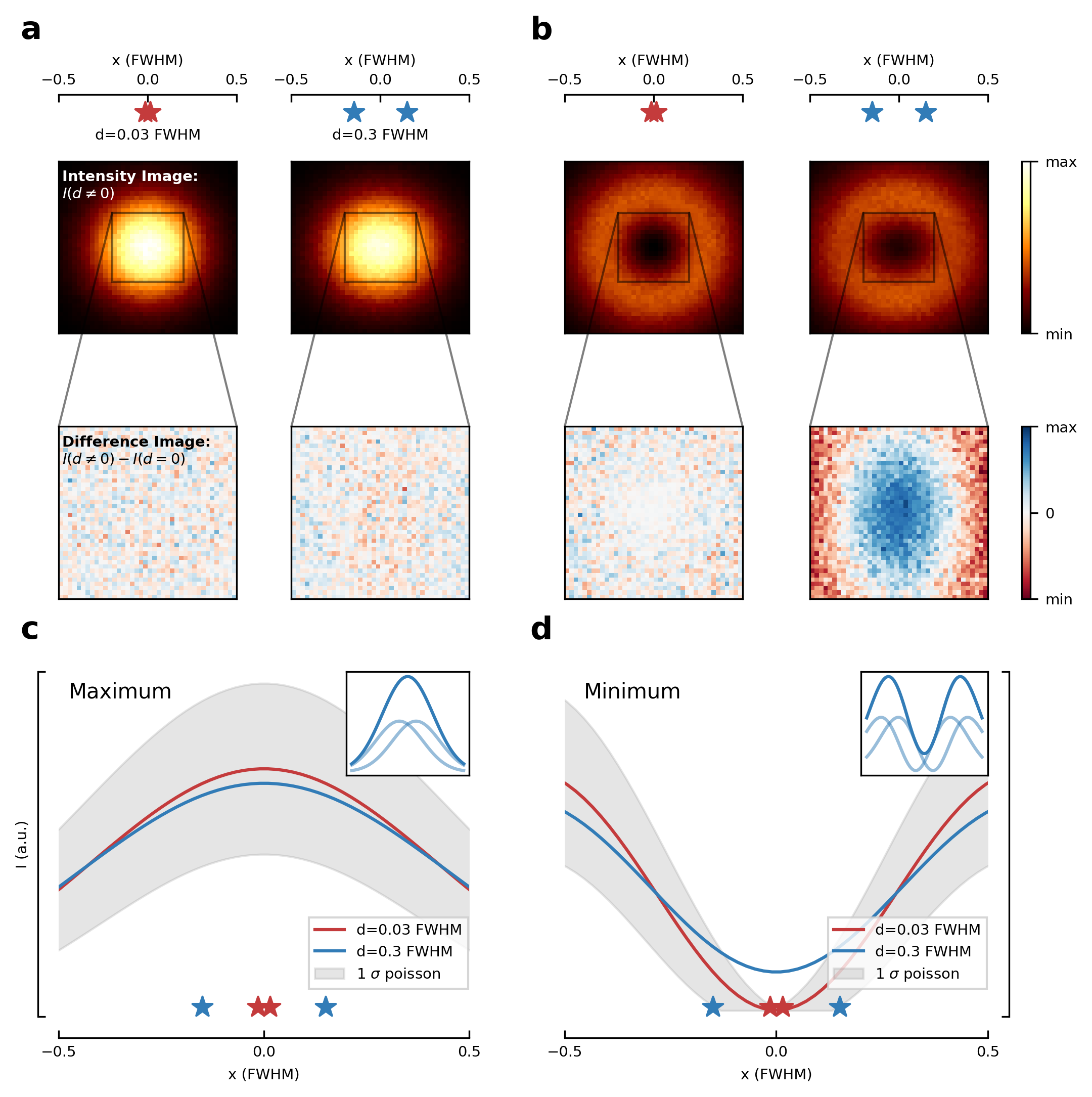 ../../../_images/chapters_examples_sections_reproduce_figures_10_0.png