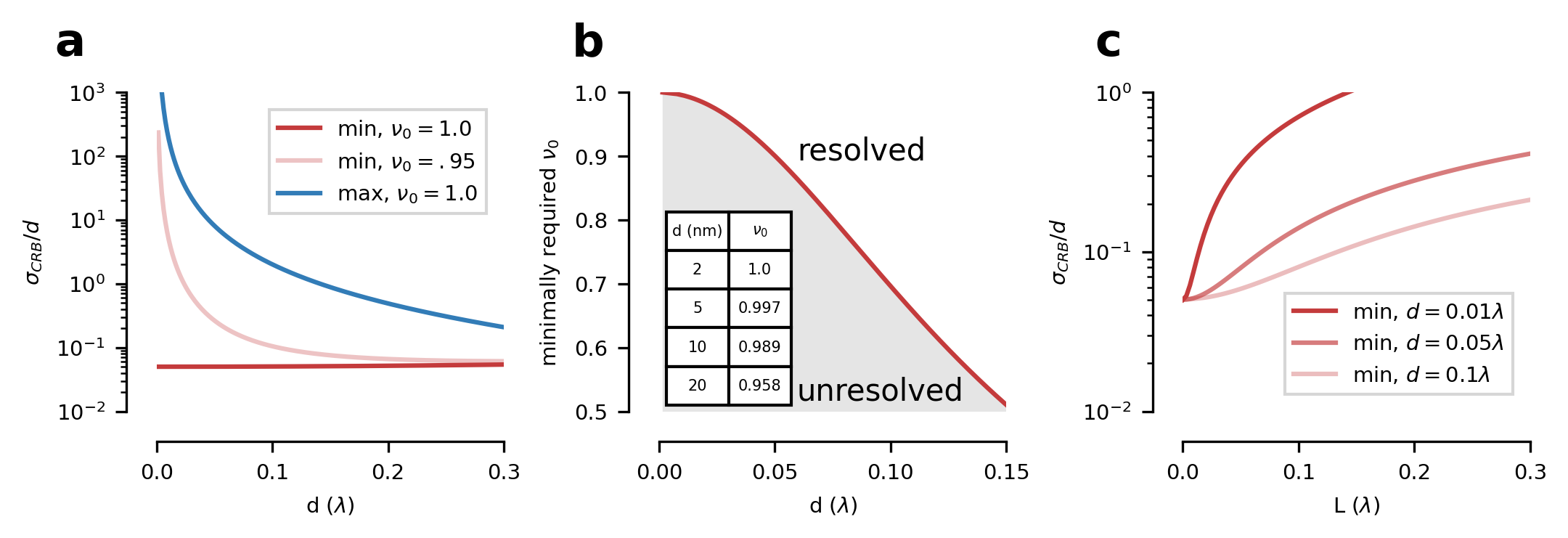 ../../../_images/chapters_examples_sections_reproduce_figures_12_0.png